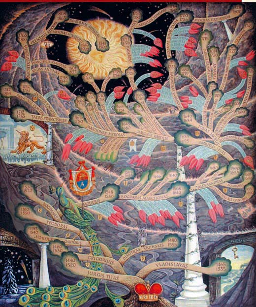 Dailininko Juozo Vosyliaus freska – „Kunigaikščių Oginskių geneologinis medis“. Danutės Mukienės nuotrauka.